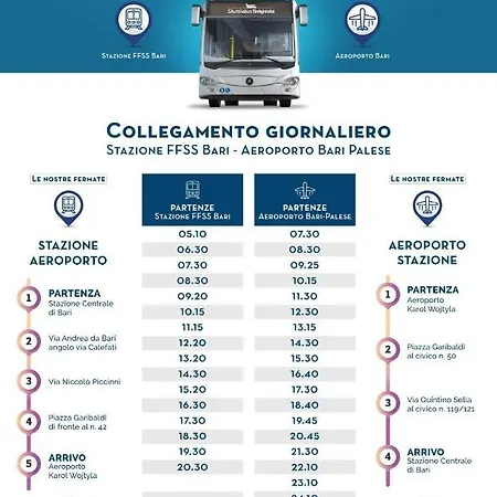 Apartman La Casa Di Golia