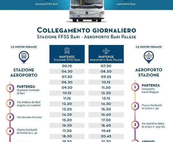 Апартаменты La Casa Di Golia